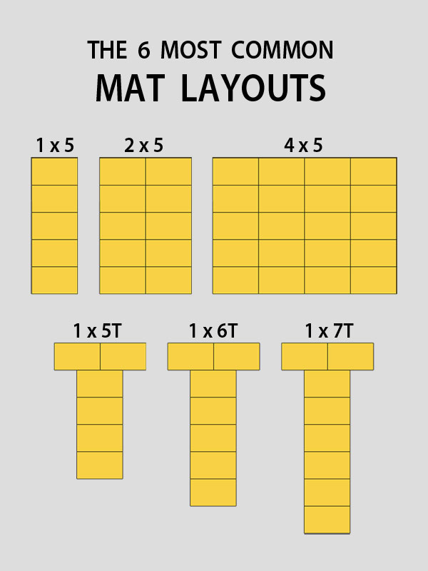 Six common trackout mat layouts